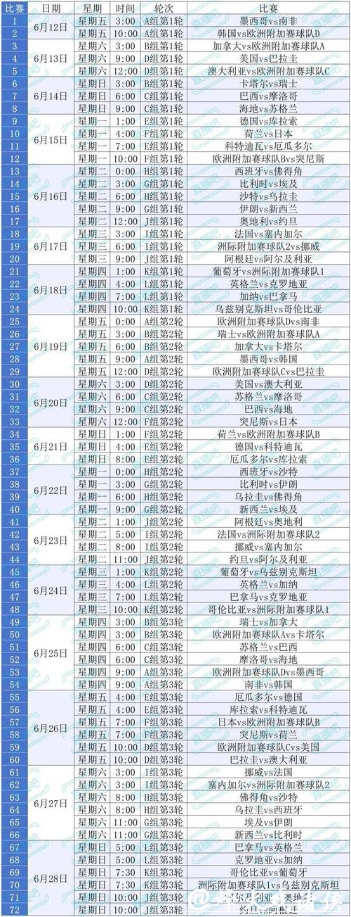 2026世界杯外围赛程时间表全解析 2026世界杯外围赛程时间表全解析