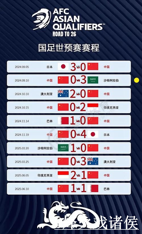 世界杯即时比分问题解析，实时速度与赛果查询说明