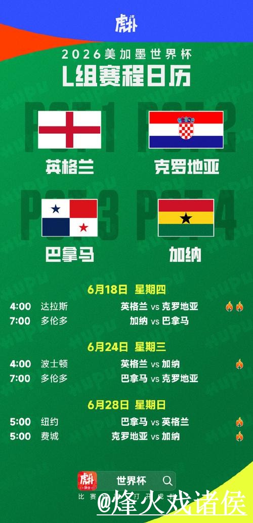 2026世界杯赛程下注APP整理，新手选择和地址变化说明
